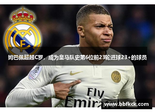姆巴佩超越C罗，成为皇马队史第6位前23轮进球23+的球员